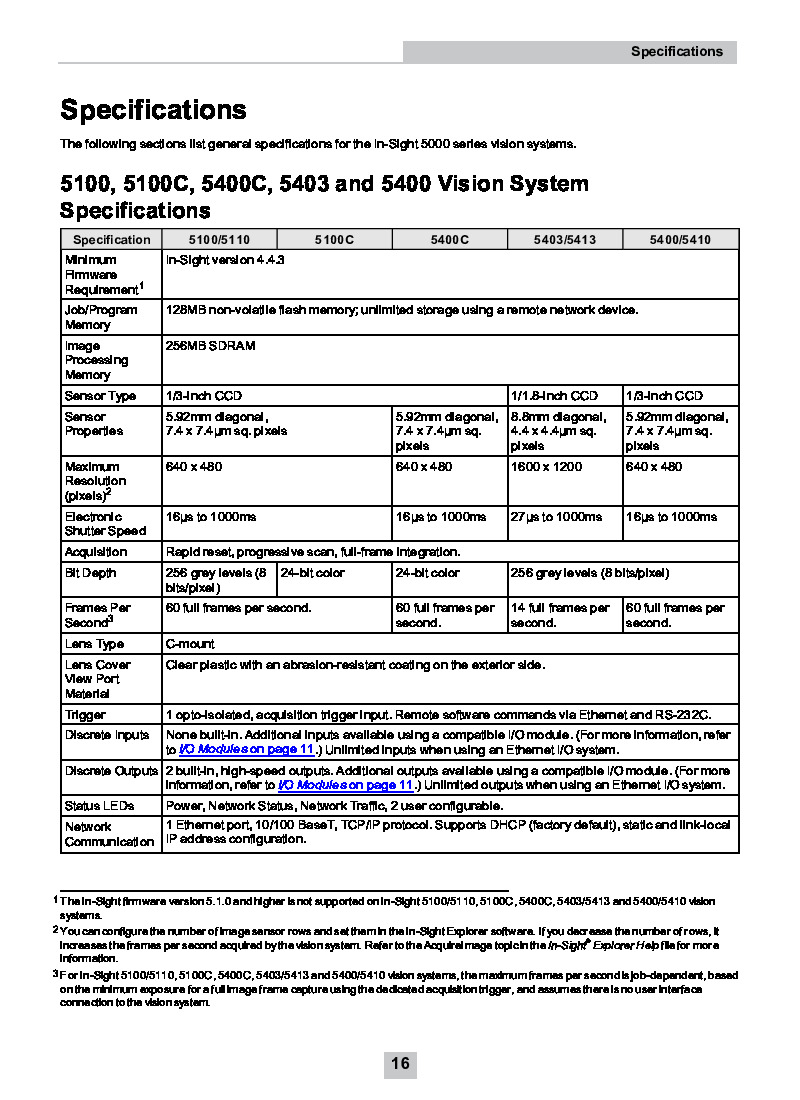 First Page Image of IS5410-01 In-Sight 5000 Series Vision System Reference Guide Data Sheet.pdf